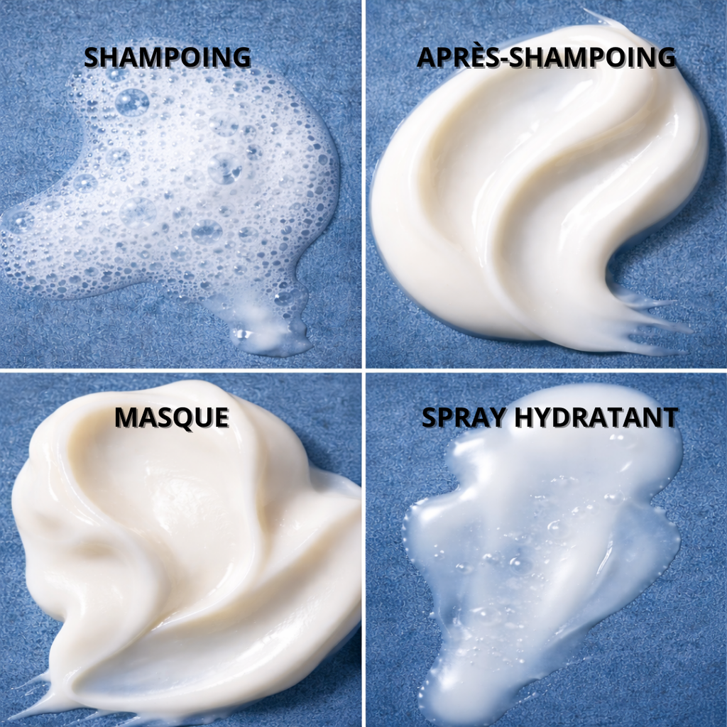 Kit Voyage Hydratation & Éclat