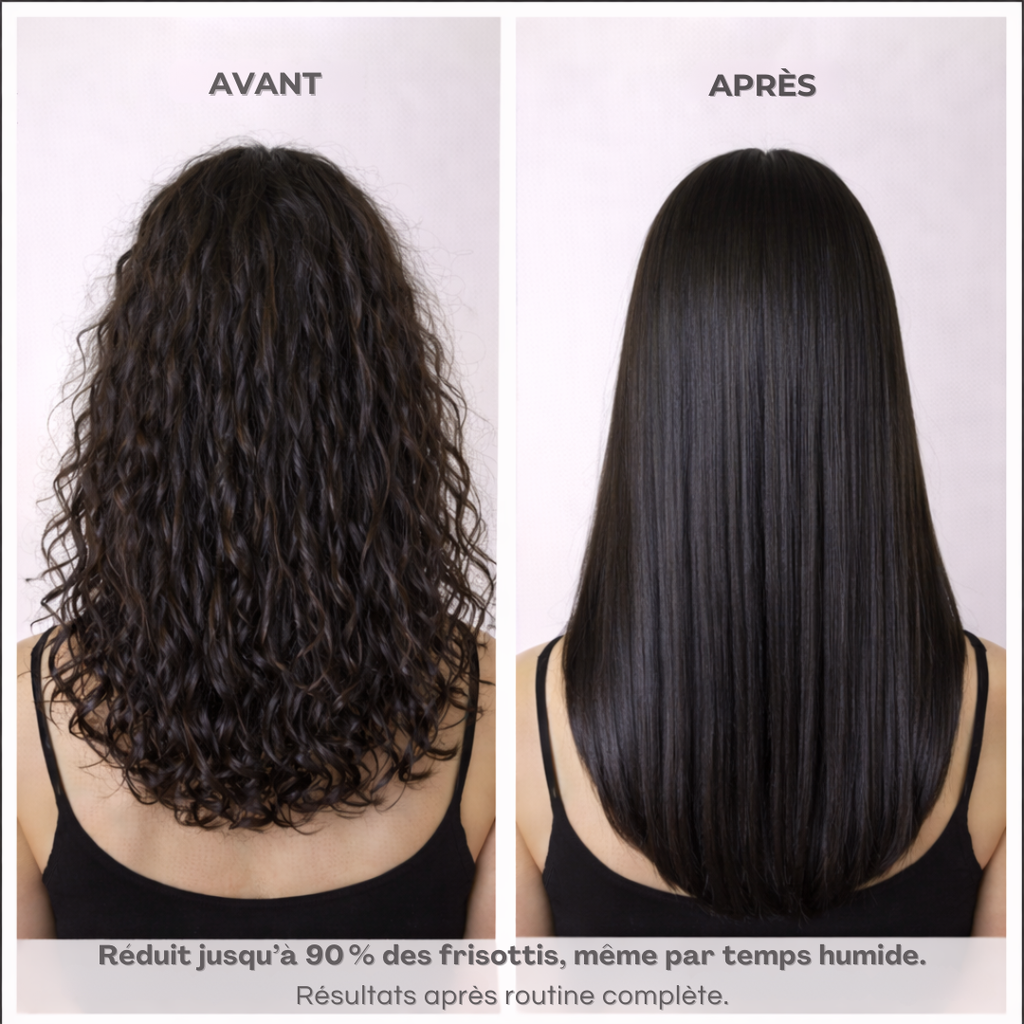 Crème Thermo-Active - Kératine & Acide Hyaluronique