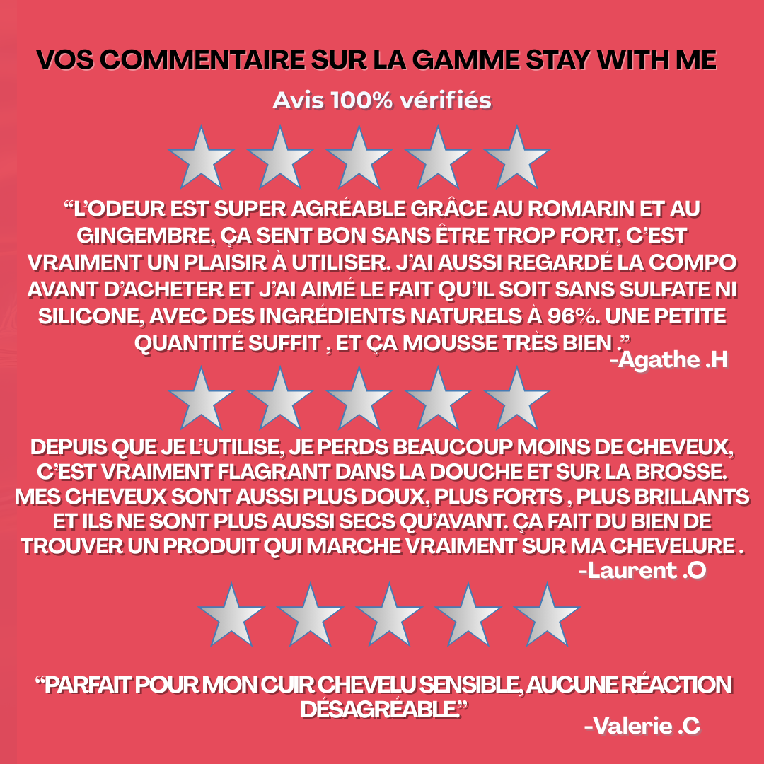 Lotion Anti-Chute & Densité  – Micro-circulation & Renforcement